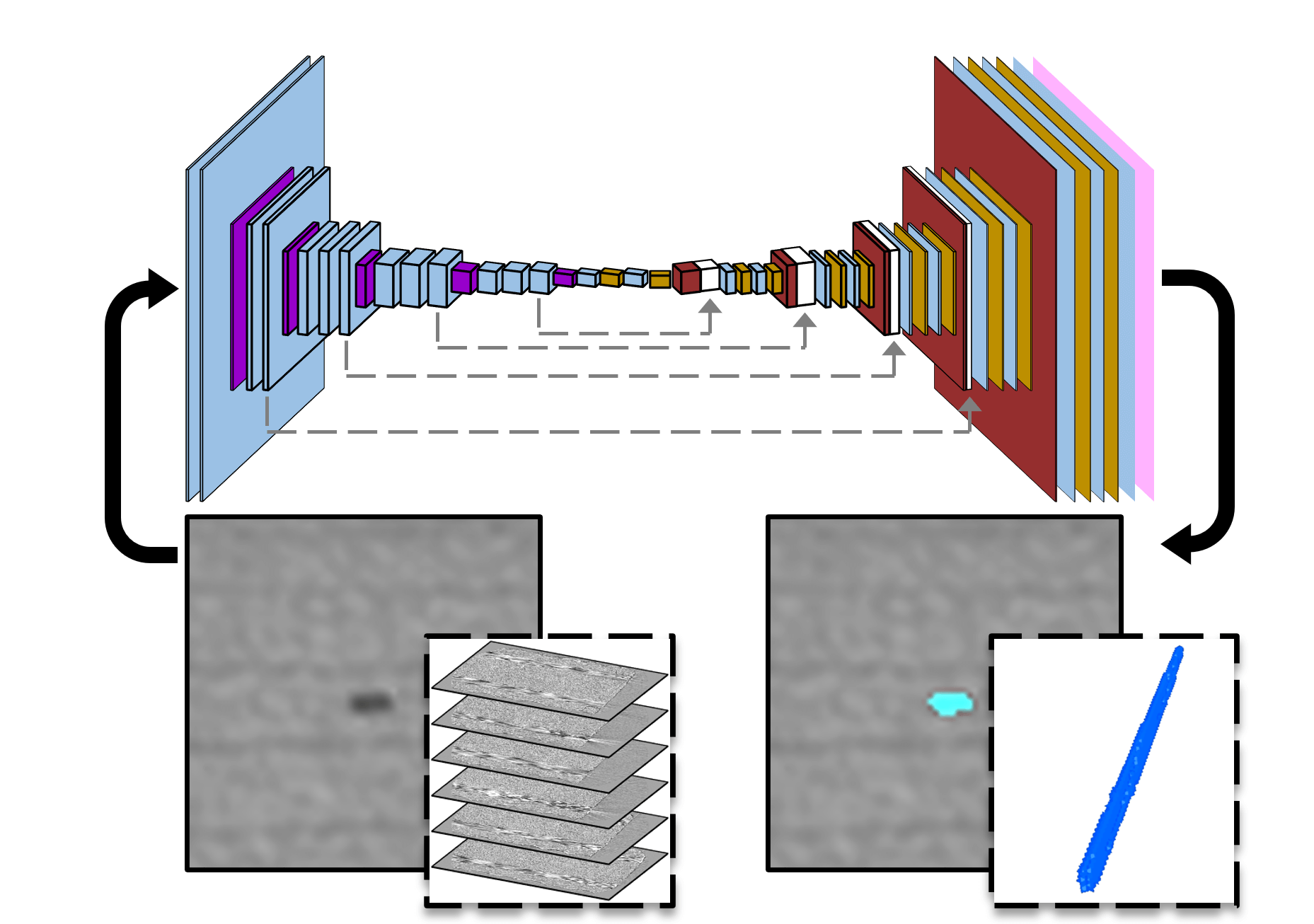 Custom AI & Machine Learning Solutions for Engineering
