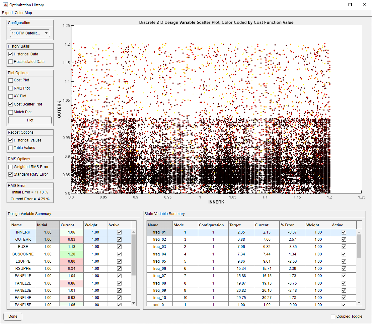 _images/History_Scatter.png