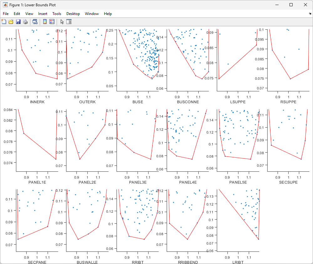 _images/MonteCarlo_LowerBounds.png